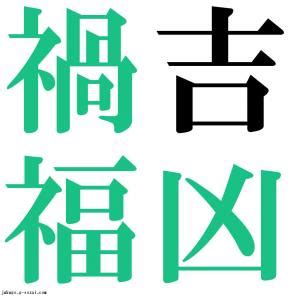 禍福吉凶|キーワード「禍福」の四字熟語